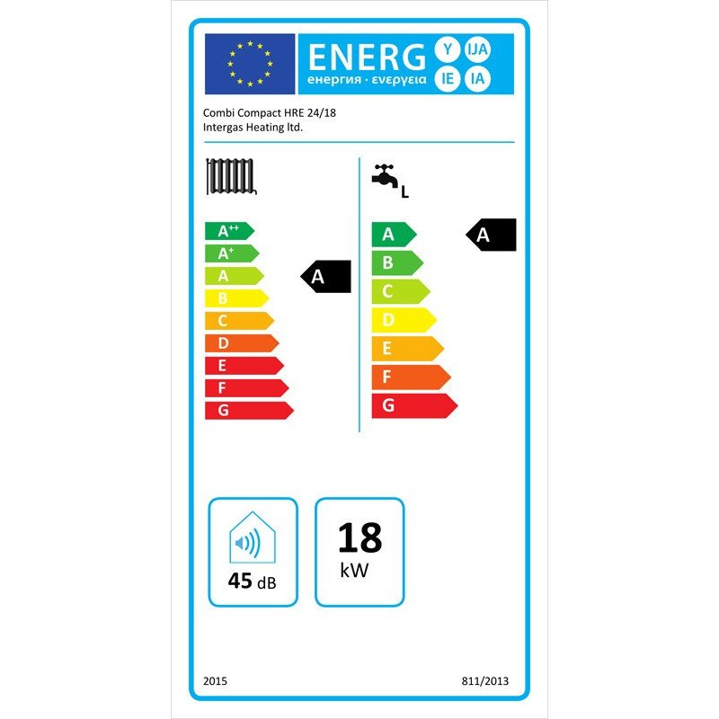 Intergas Combi Compact HRE 24/18 (049508)